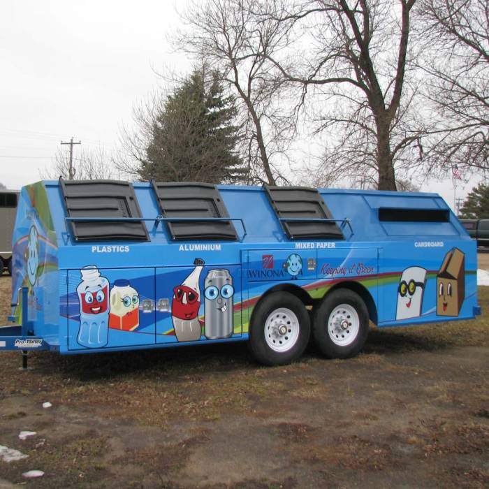 Recycling